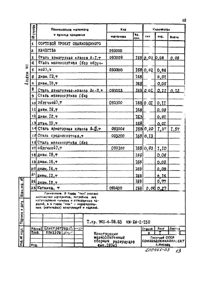 Стр. 13