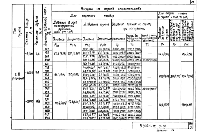 Стр. 24