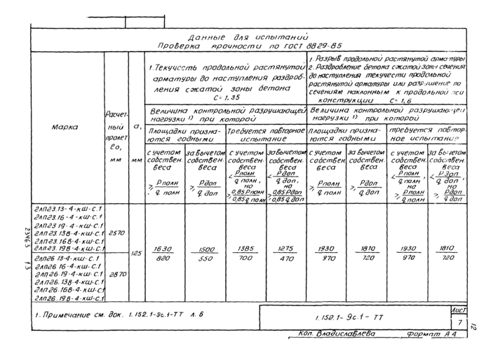 Стр. 14