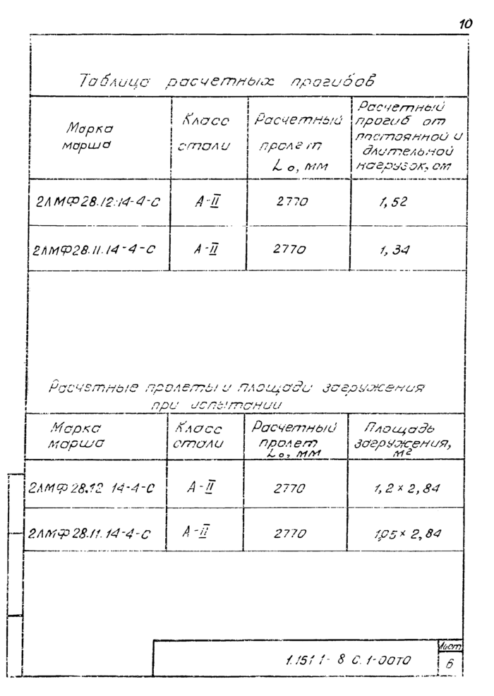 Стр. 12