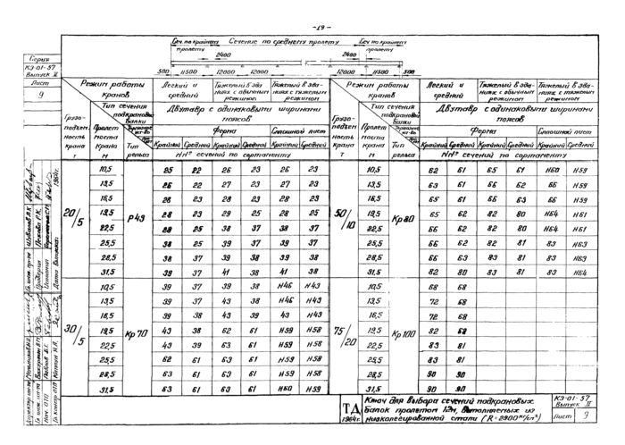 Стр. 19