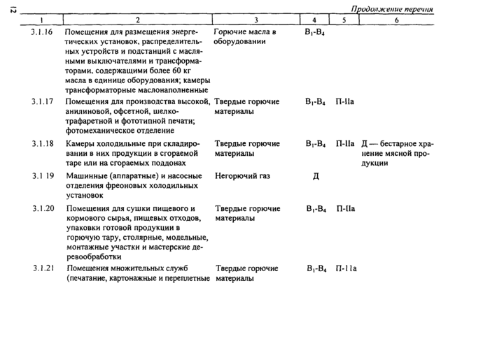 Стр. 12