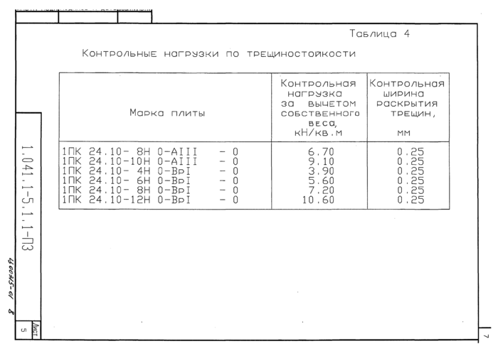 Стр. 8