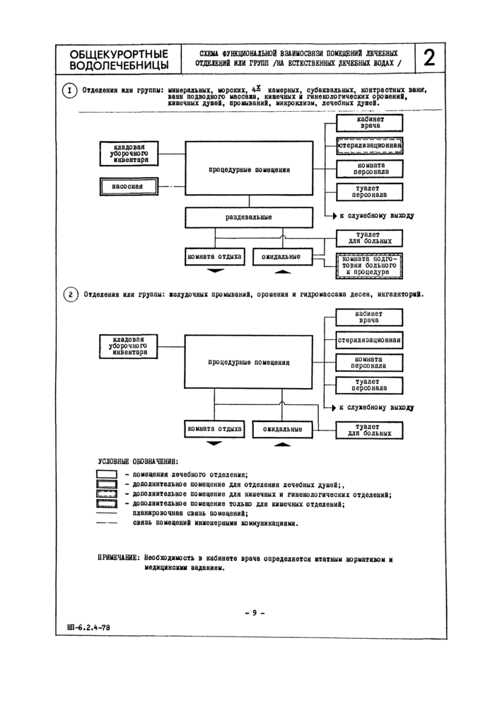 Стр. 10