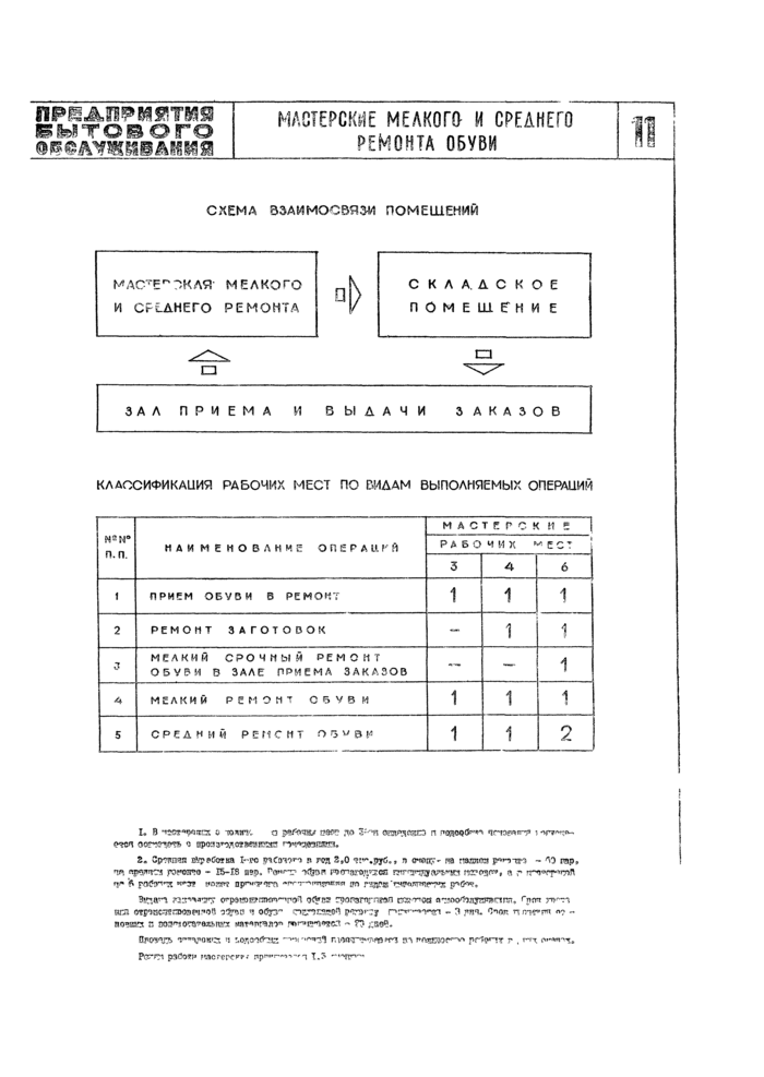 Стр. 21