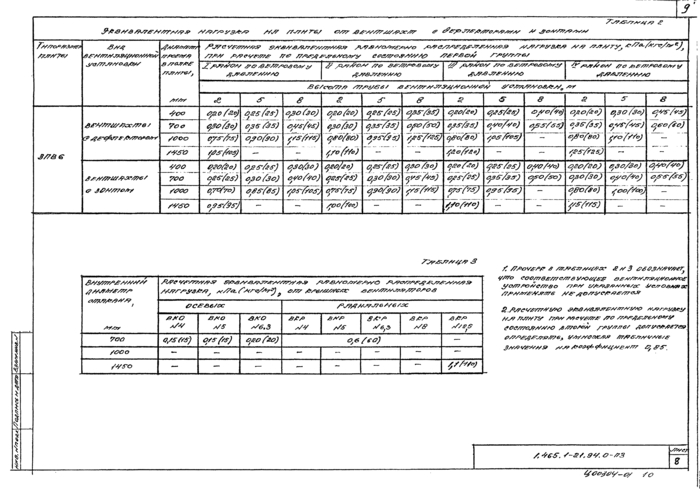 Стр. 10