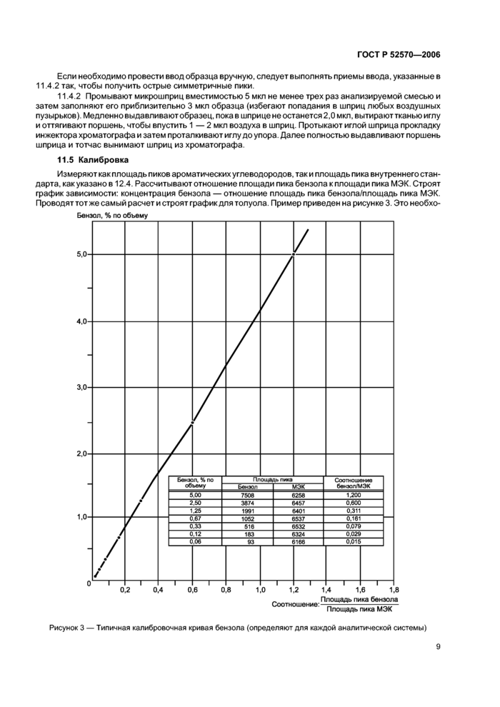 Стр. 12