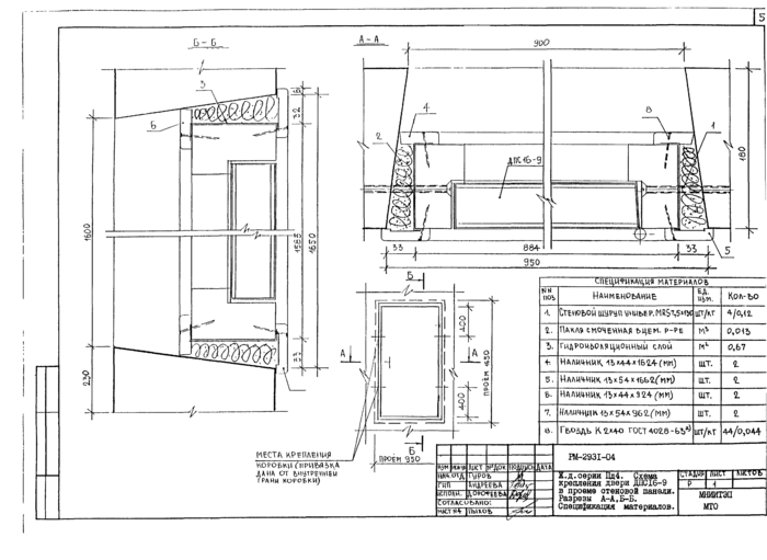 РМ-2931-04: Узлы установки служебных дверей в панели жилых домов серии Пд4