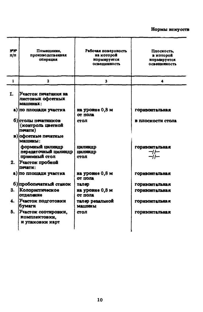 Стр. 11