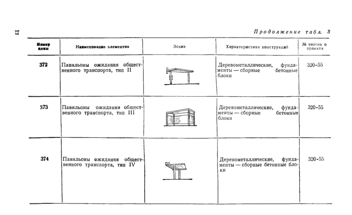 Стр. 14