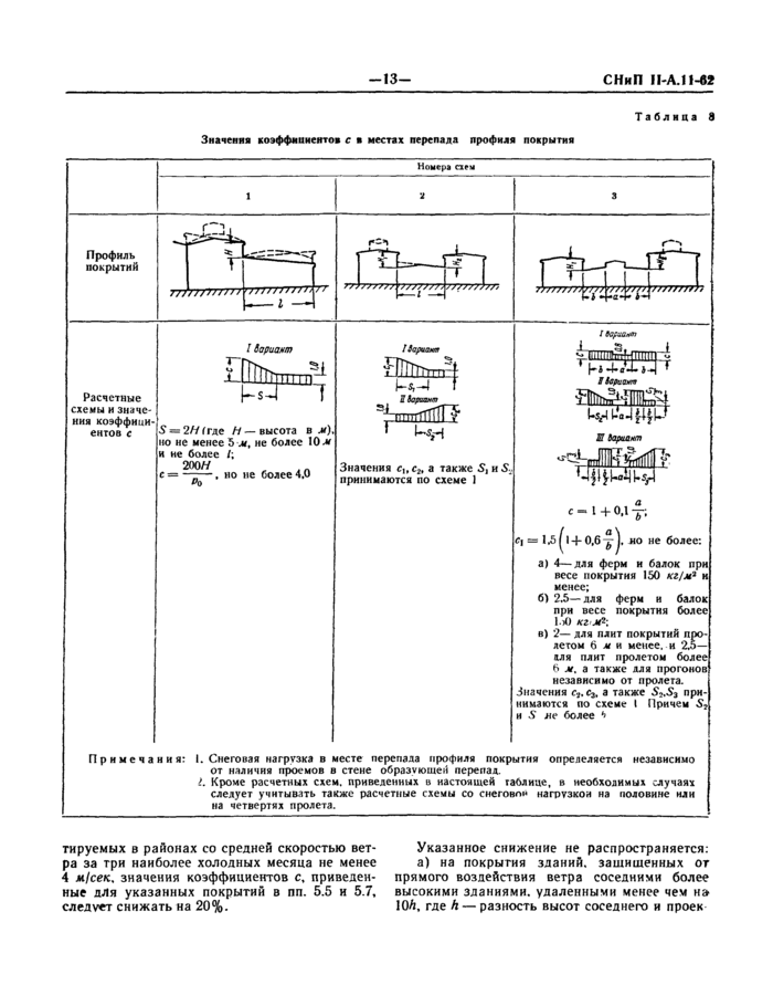 Стр. 14