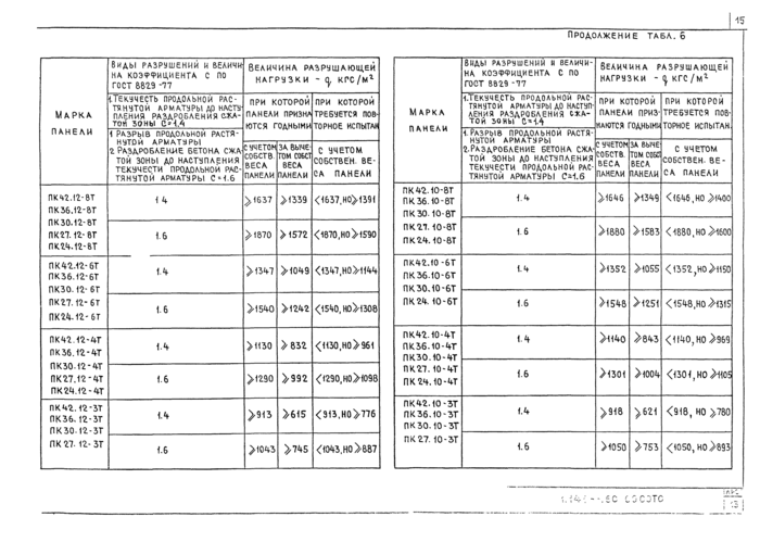 Стр. 16