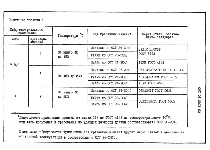 Стр. 21