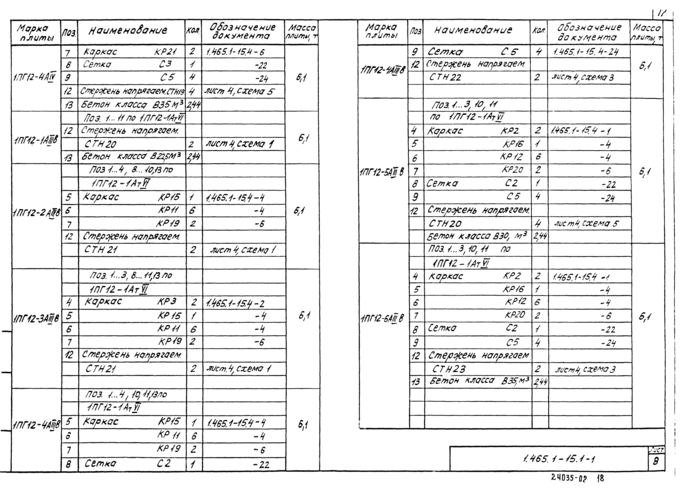 Стр. 19