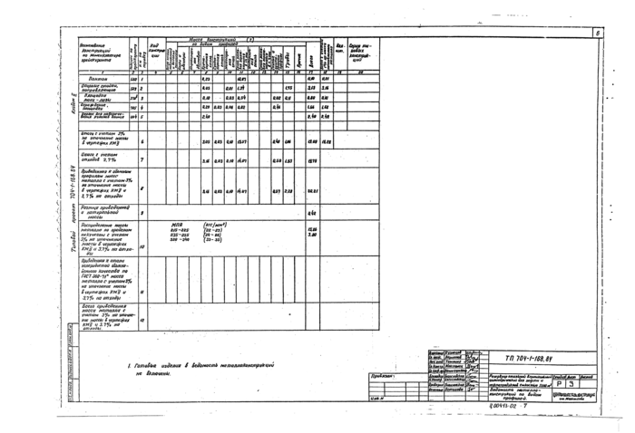 Стр. 7