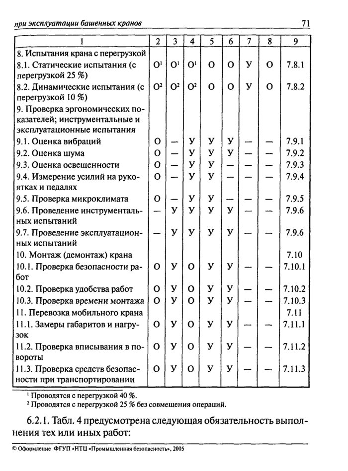 Стр. 18