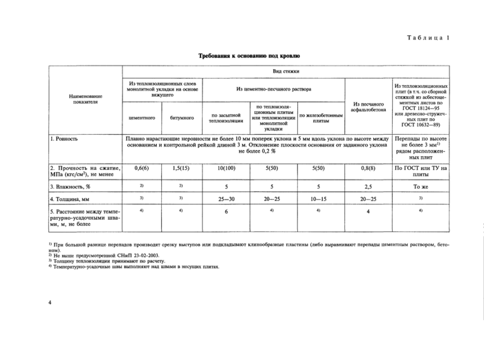 Стр. 5