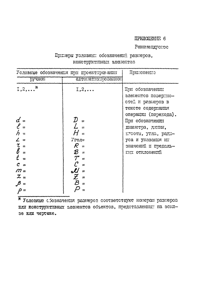 Стр. 23