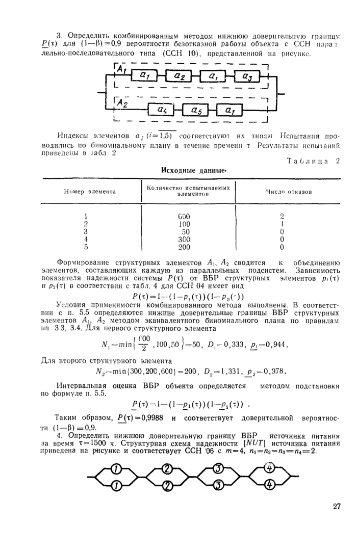 Стр. 29