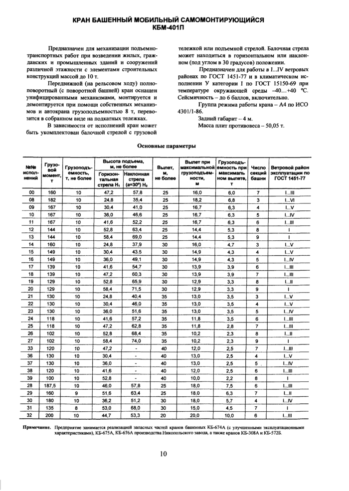 Стр. 11