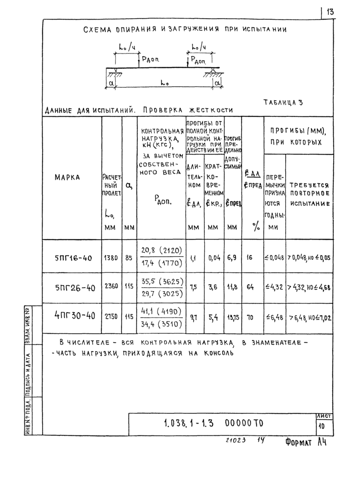 Стр. 14