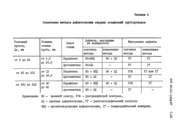 Стр. 26