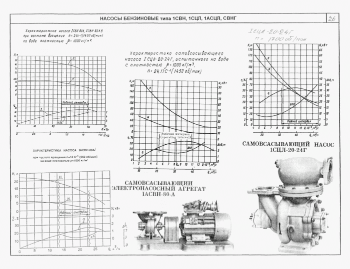 Стр. 25