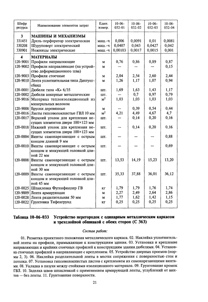 Стр. 22