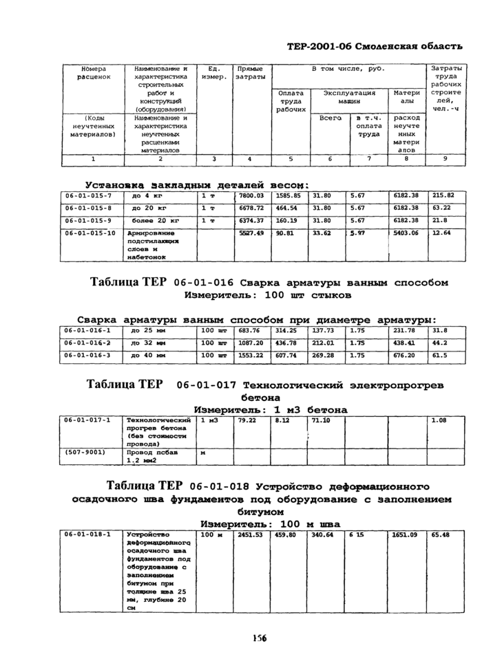 Стр. 17