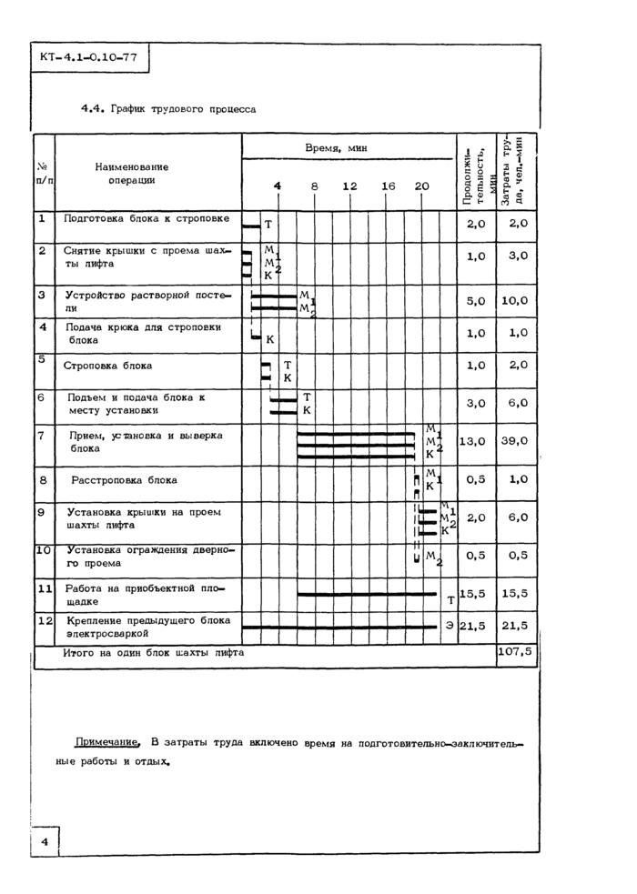 Стр. 4