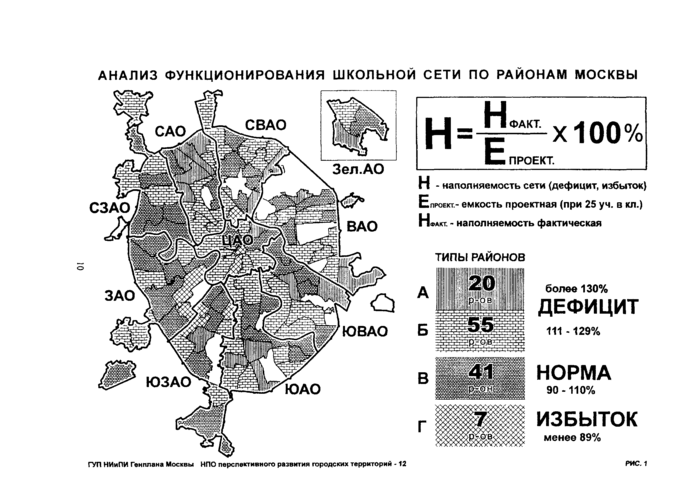 Стр. 11