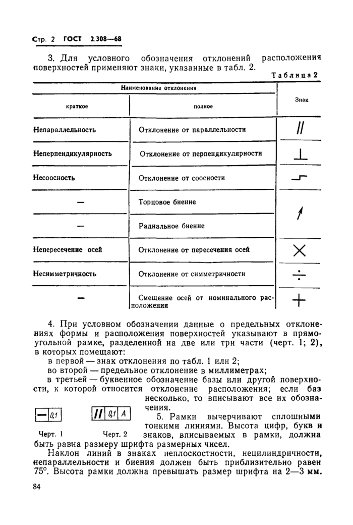 ГОСТ 2.308-68: Единая Система Конструкторской Документации.
