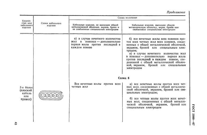 Стр. 6