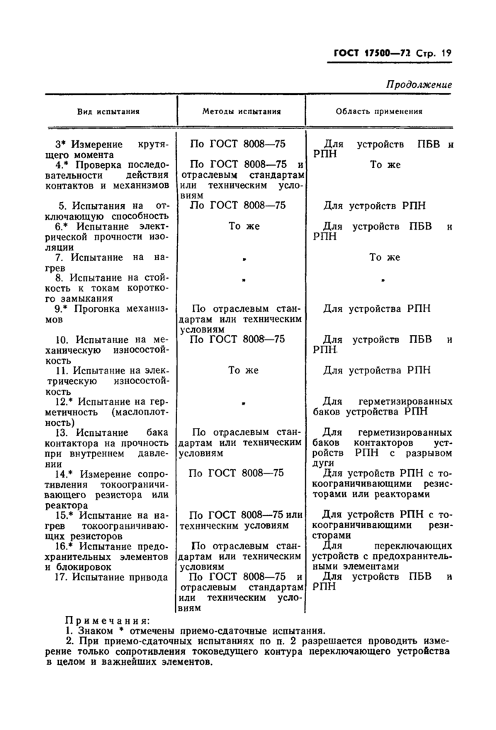 Стр. 21