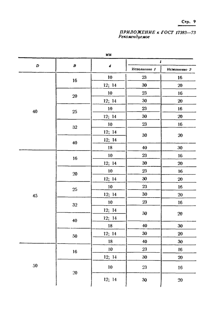 Стр. 12