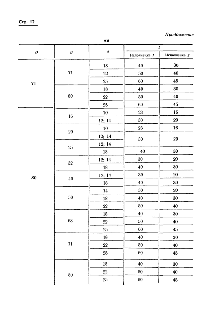 Стр. 15