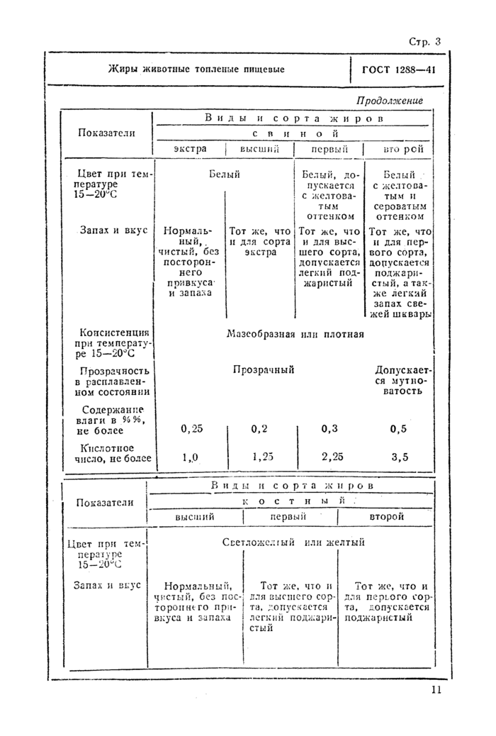 Стр. 4