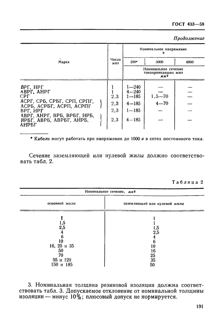 Стр. 4