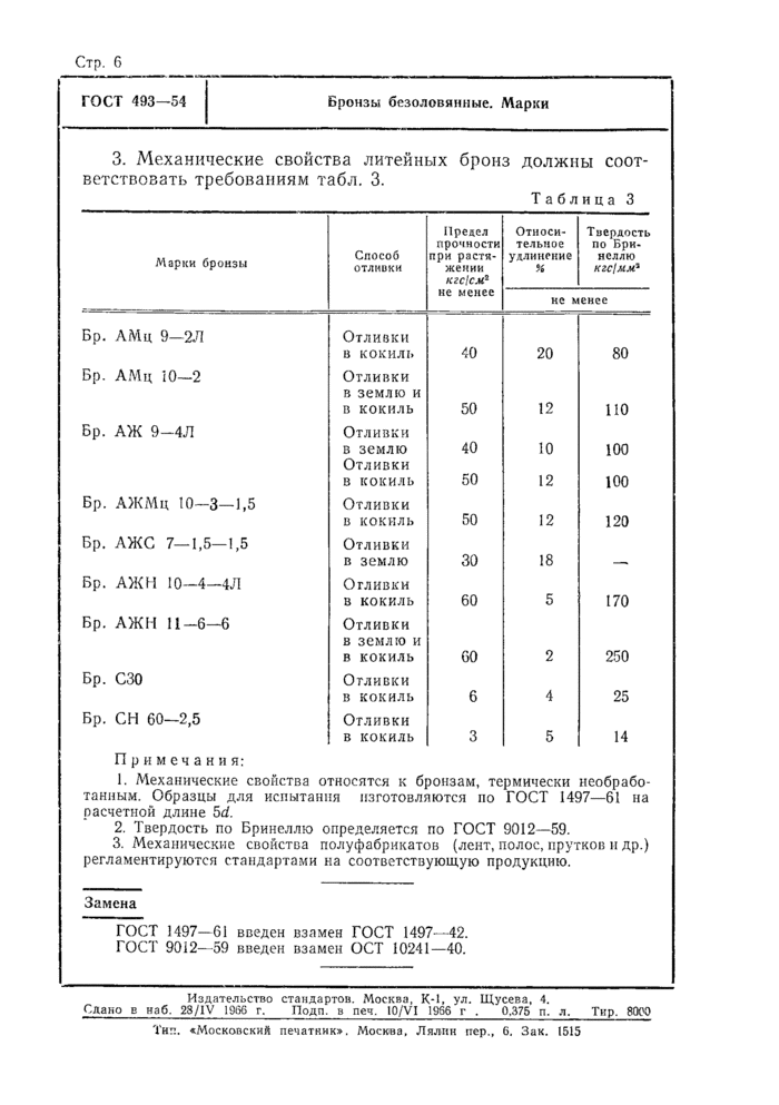 Стр. 6