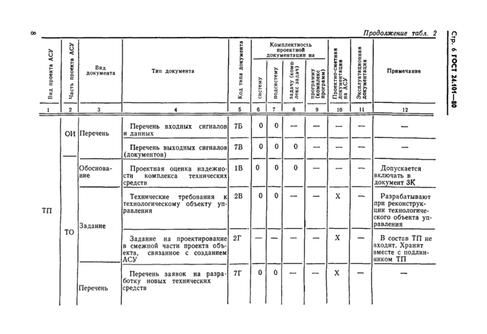 Стр. 9