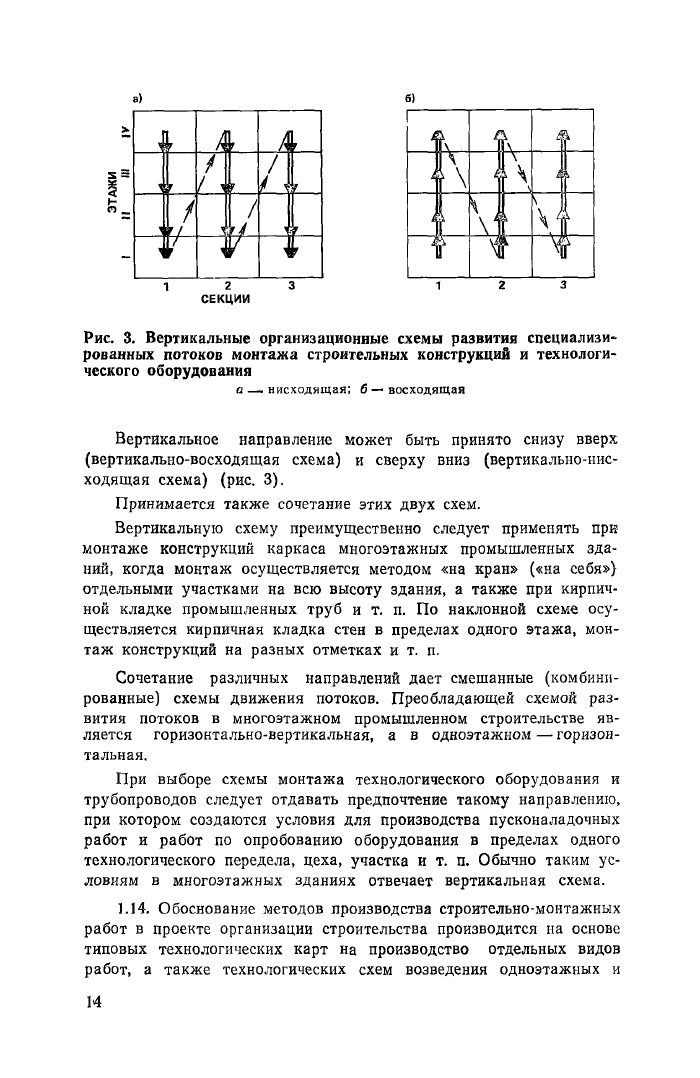 Стр. 15