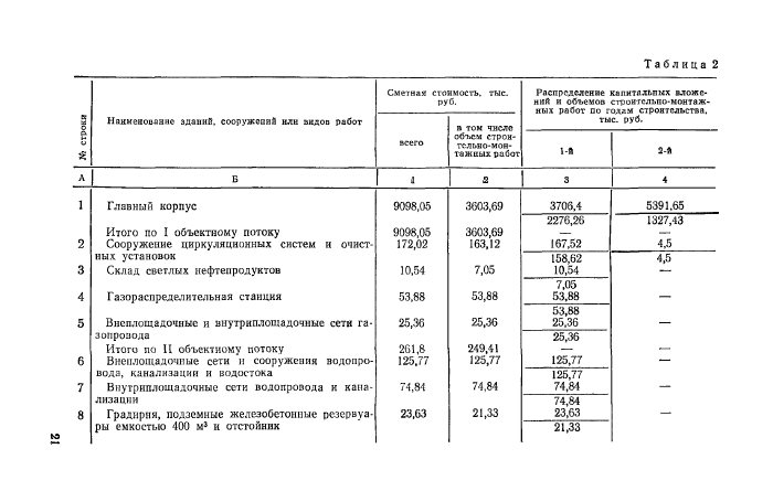 Стр. 22