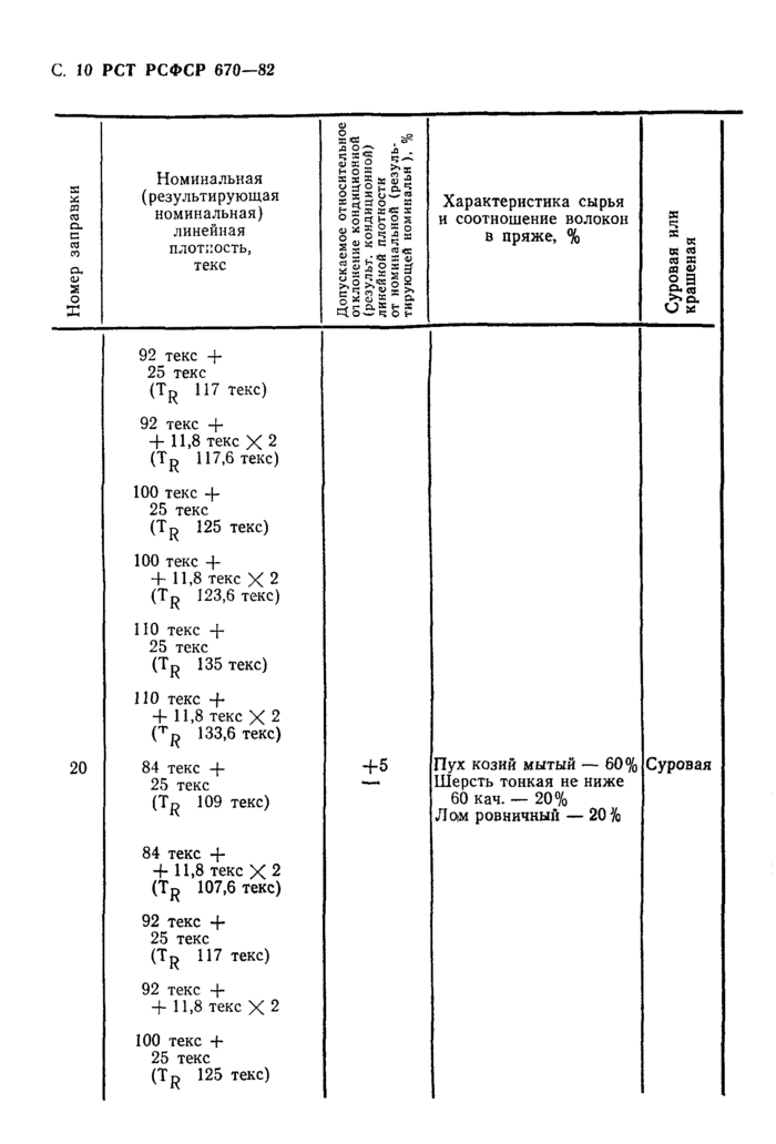 Стр. 10