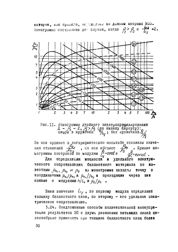 Стр. 29