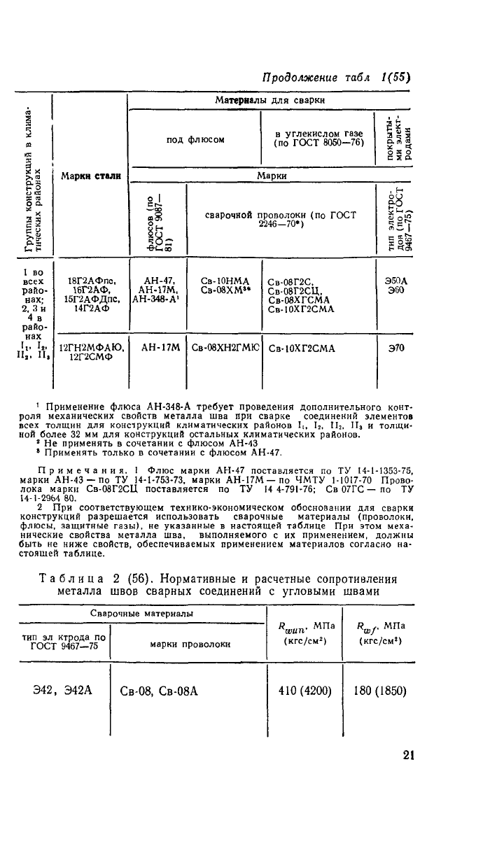 Стр. 21