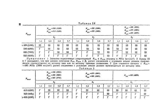 Стр. 10