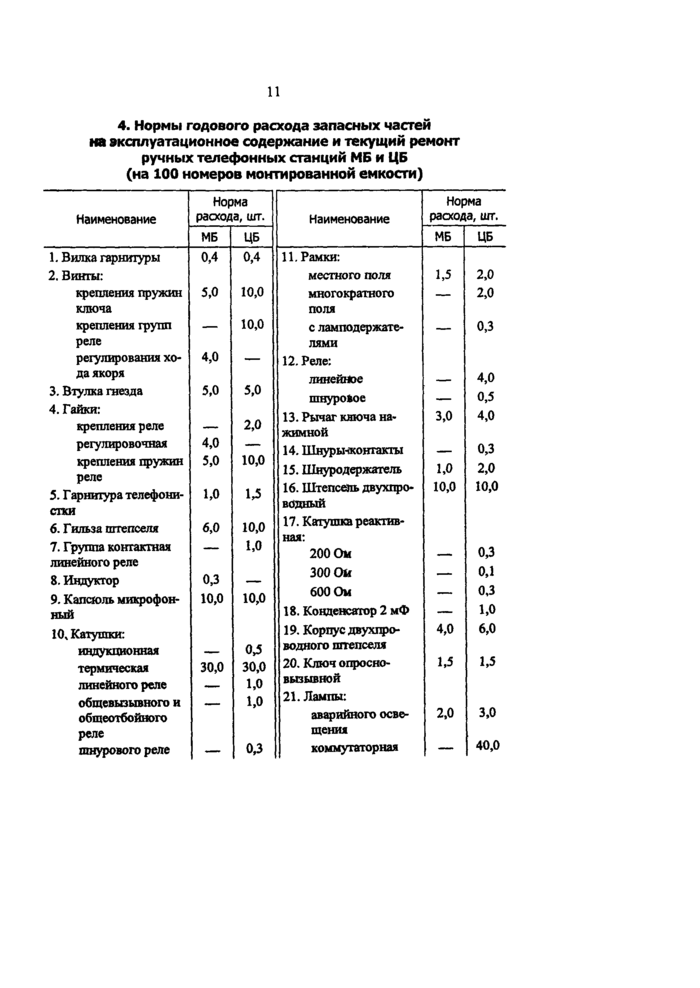 Стр. 11