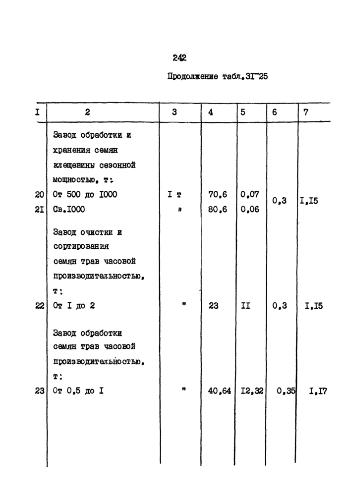 Стр. 7