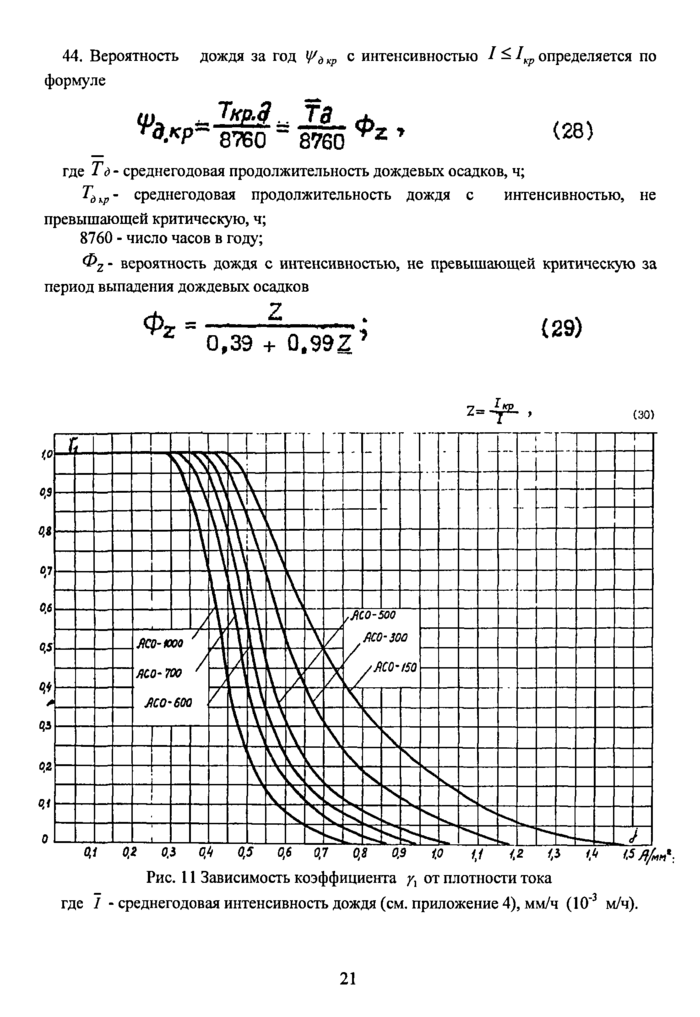 Стр. 22