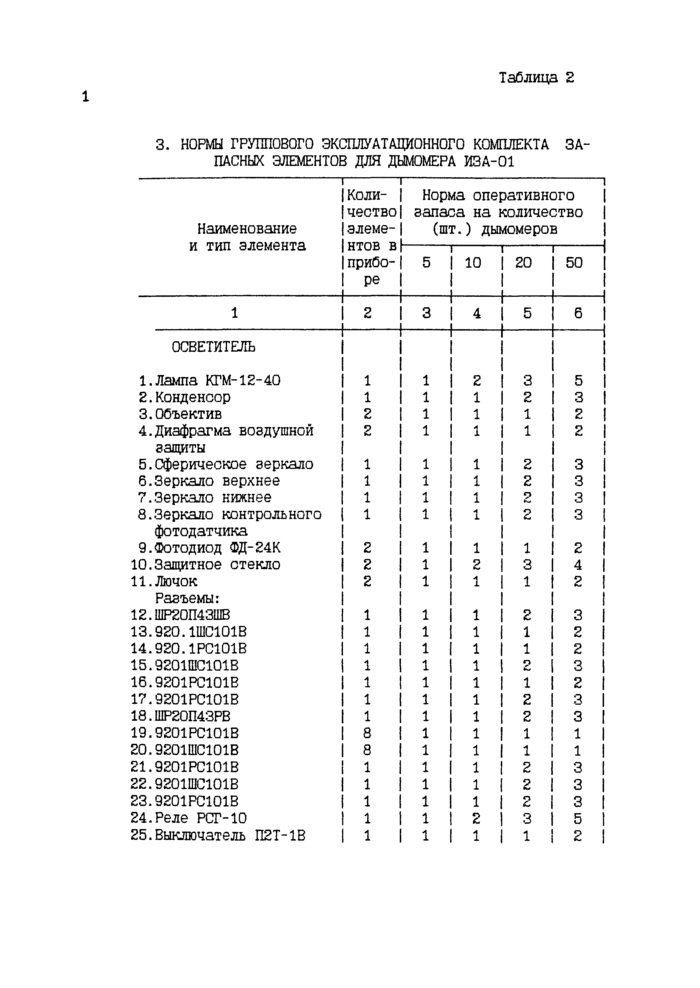 Стр. 7